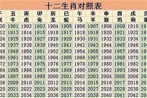 98年属啥|1998年属什么生肖 1998年属什么生肖属相什么命